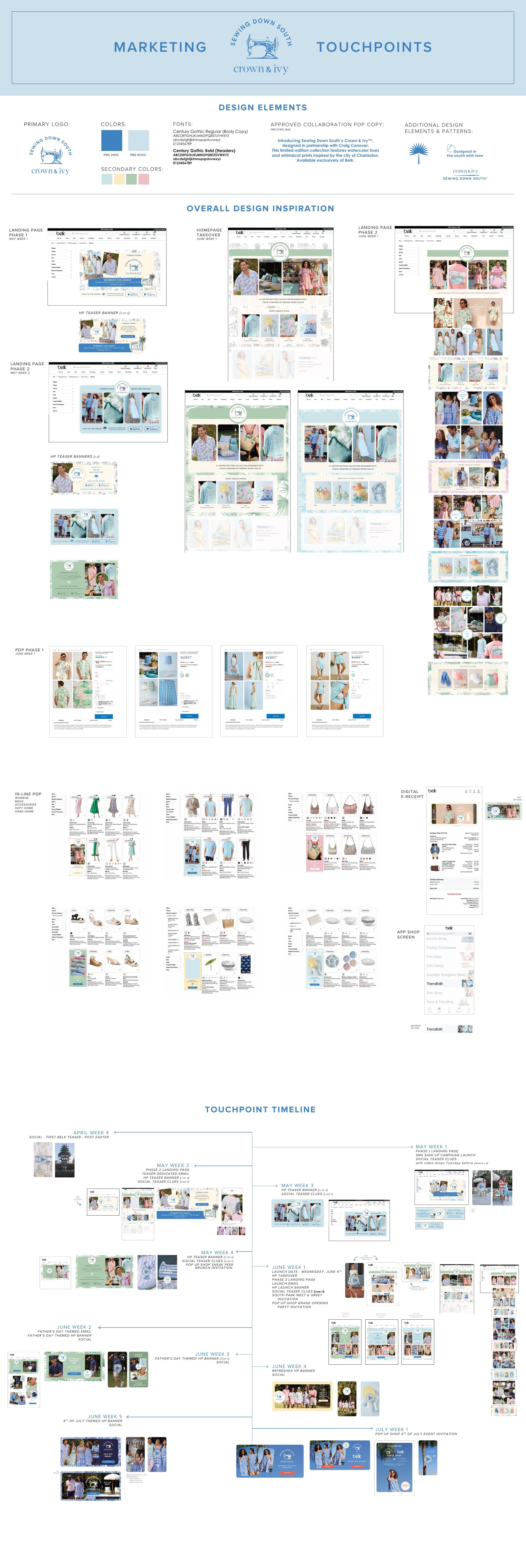 Sewing Down South Spring 2025 marketing touchpoints: homepage takeover, landing pages, app and email creative, and the touchpoint timeline
