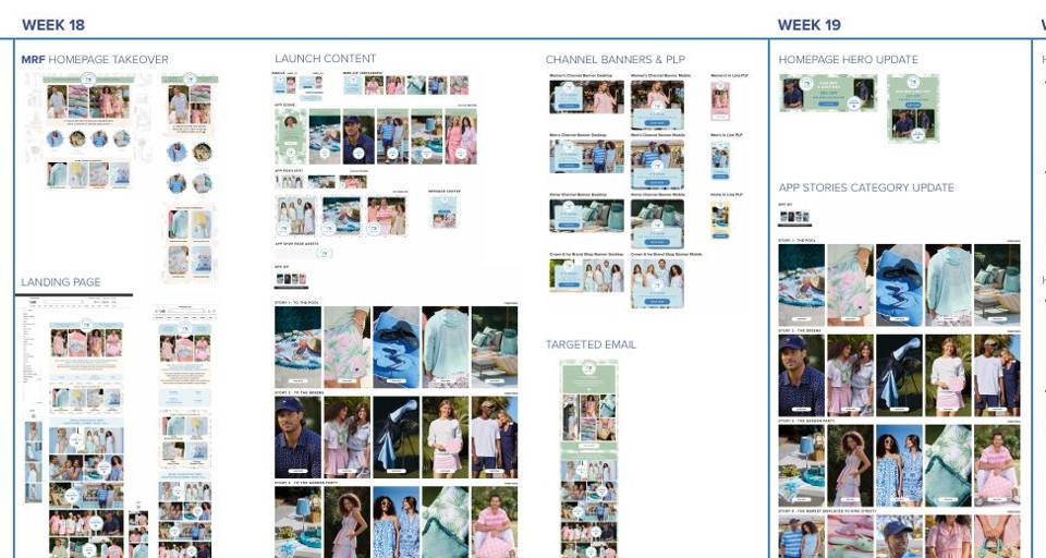 Excerpt of the Sewing Down South content overview, weeks 18 and 19
